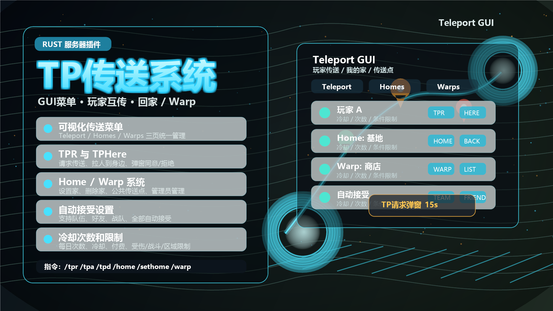 传送GUI 2.0.40-PCI1