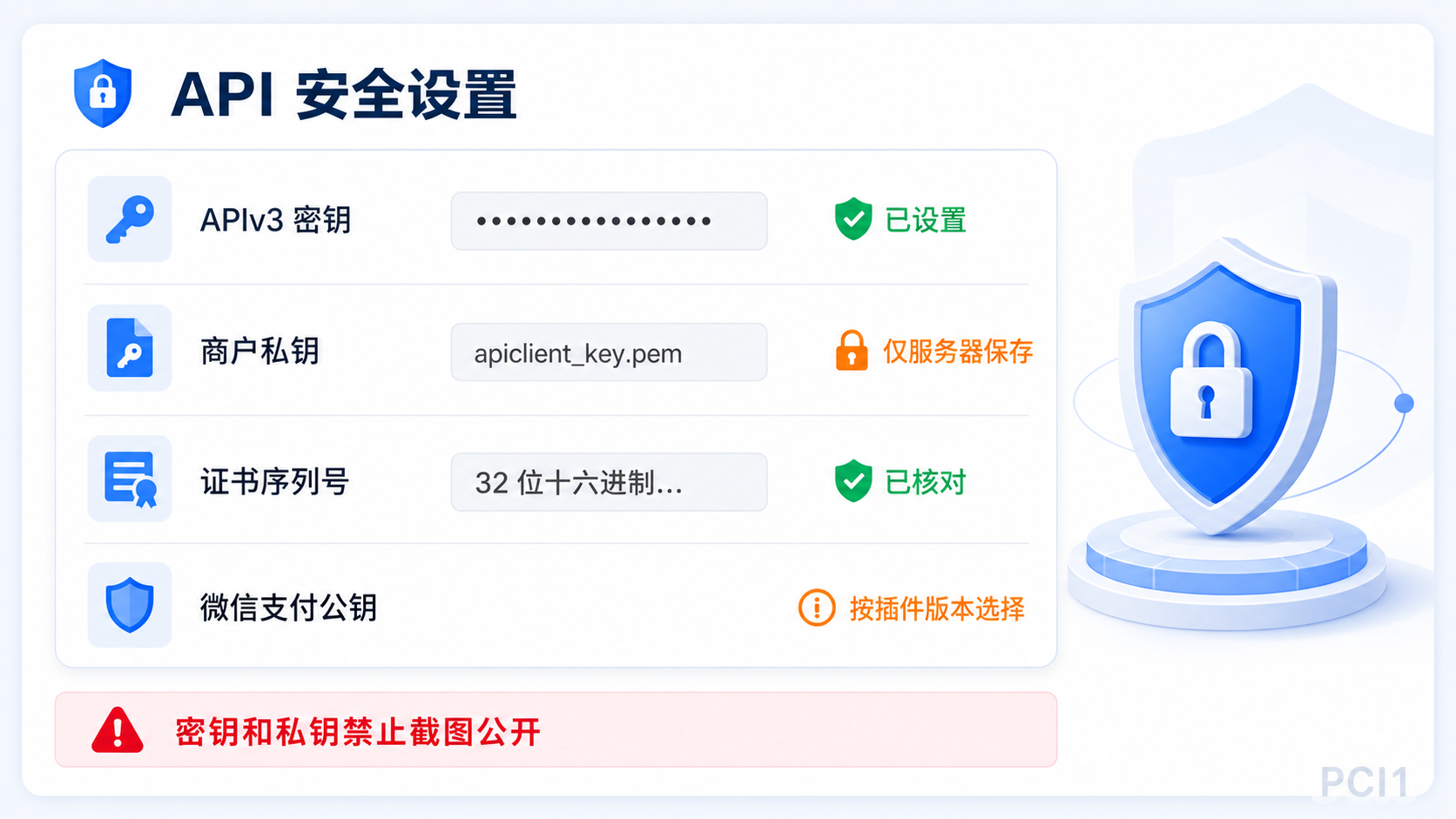 微信支付 APIv3 密钥商户私钥证书序列号和公钥配置示意图